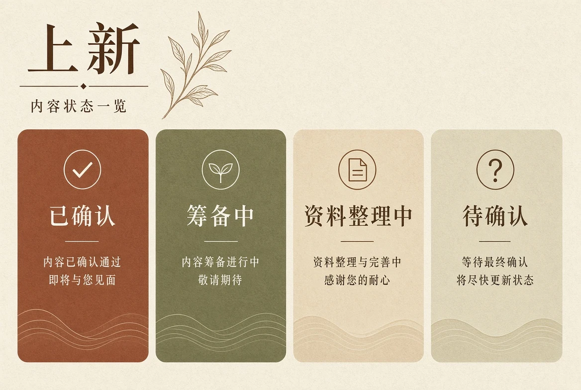 上新配图